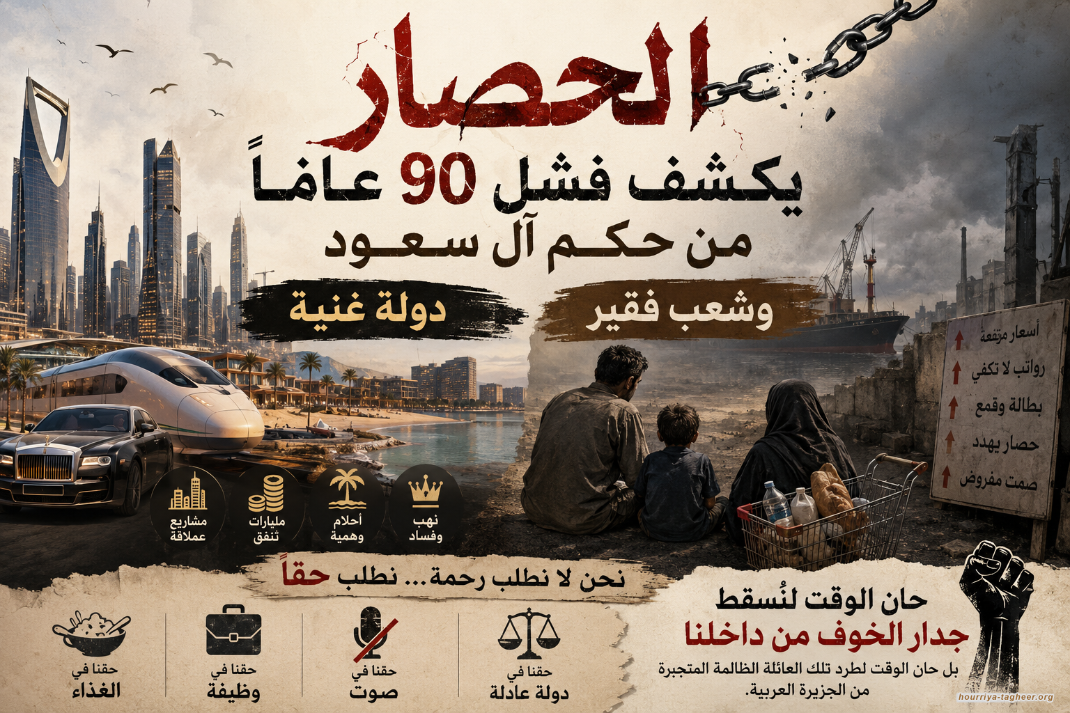 الحصار يكشف فشل 90 عاماً من حكم آل سعود